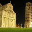 5 Things to Do in Pisa Besides Climbing the Leaning Tower